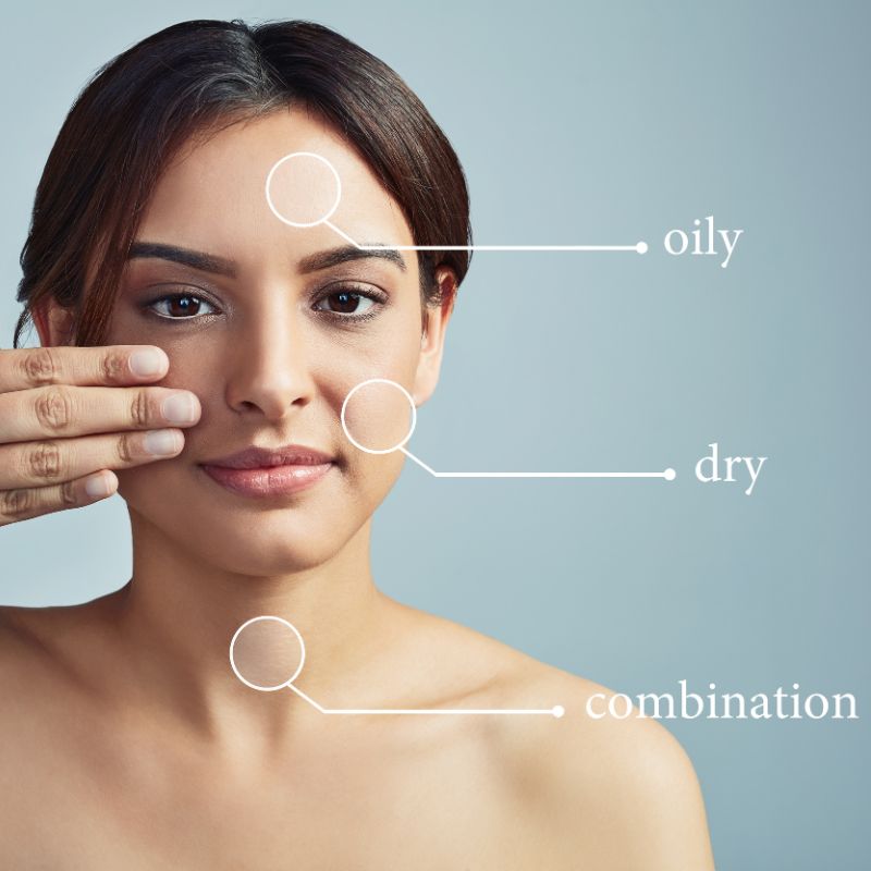 Demystifying Skincare: Understanding Your Skin Type and Needs