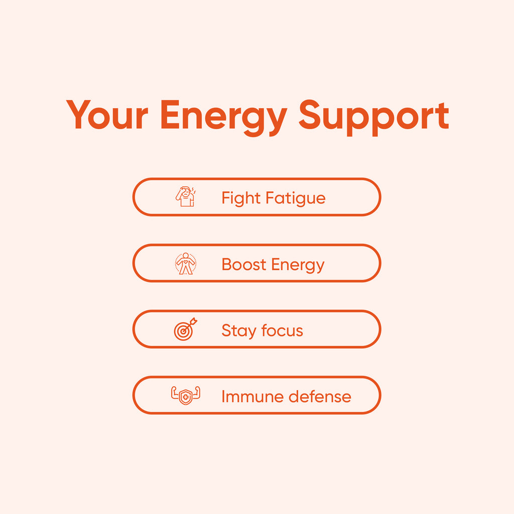 A row of buttons with the text "Your Energy support" written on them. 