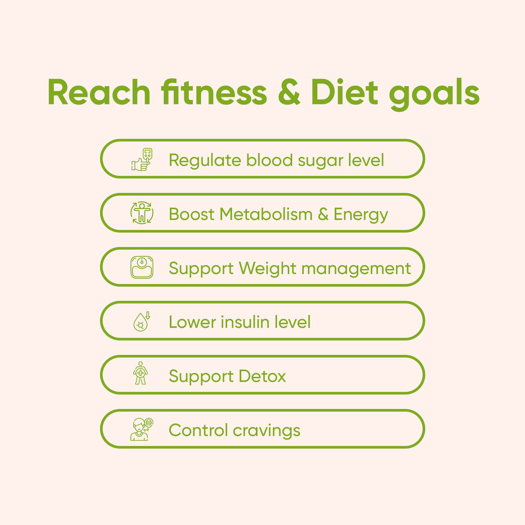 The image shows a list of goals related to fitness and diet. 