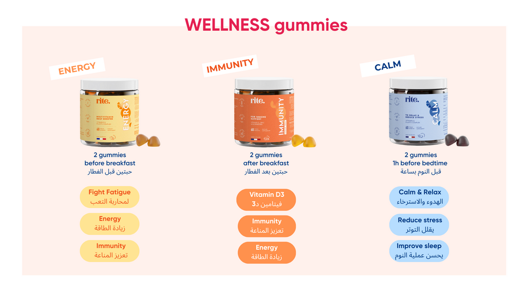 WELLNESS GUMMIES trio for energy, immunity, and calm with daily benefits in flavored supplement gummies