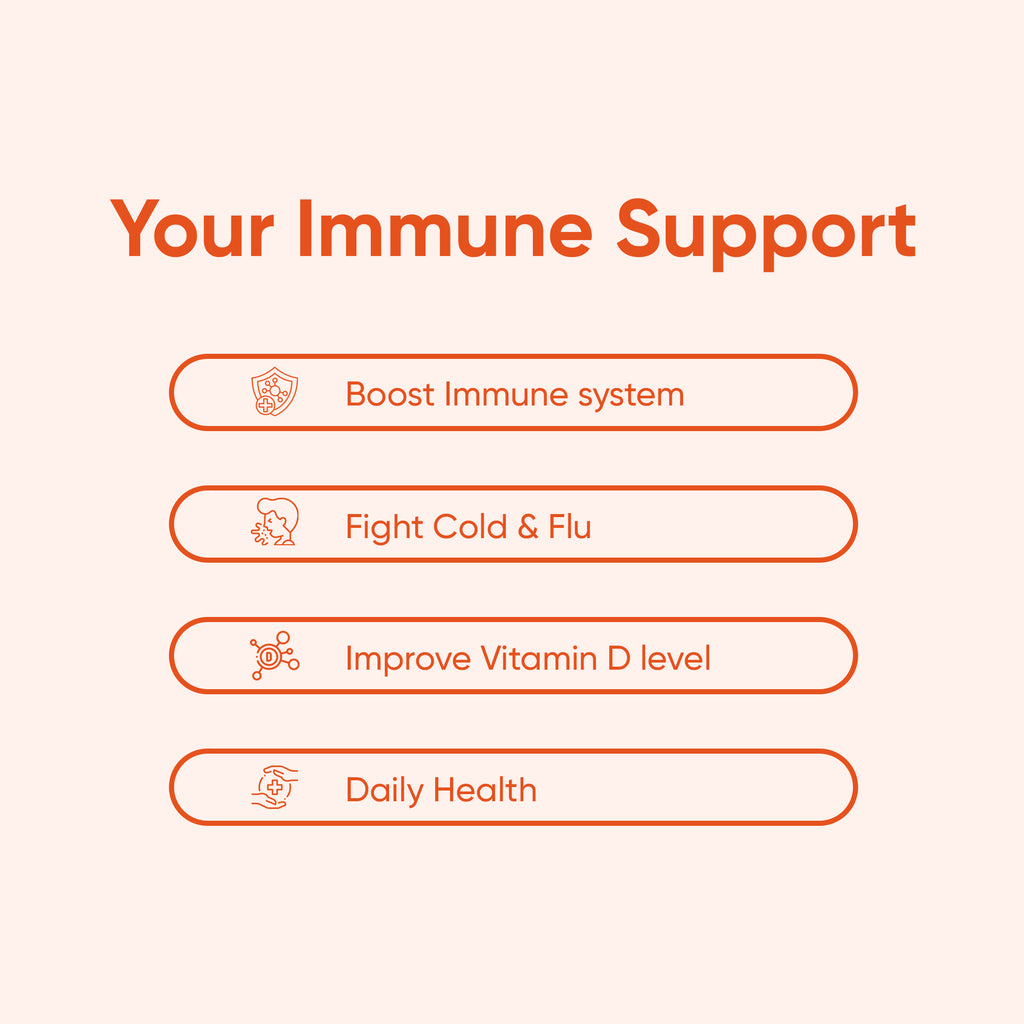 A row of buttons with the text "Your immune support" written on them. 